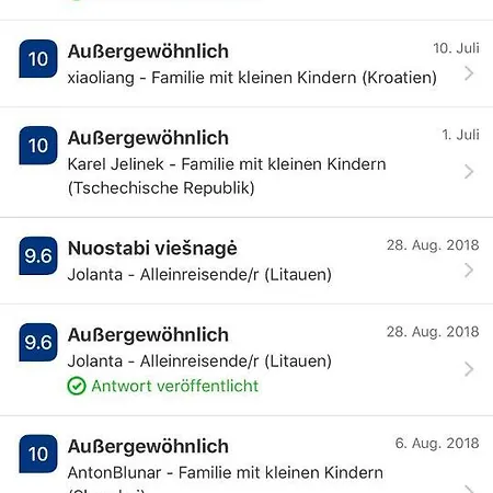 Haus Hanna *